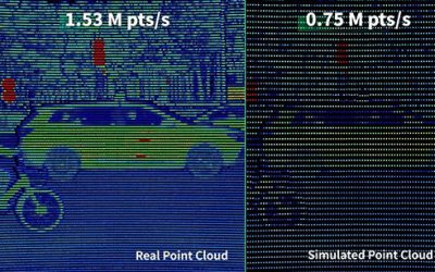 Lidar-Hesai-capteur-laser-at128-data