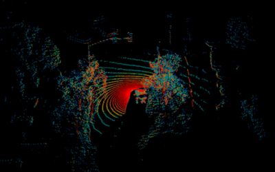 hesai-lidar-scanner-data-point-clouds